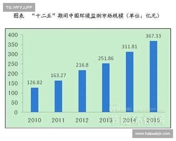 法甲联赛拓展亚洲市场战略解析与发展机遇探讨